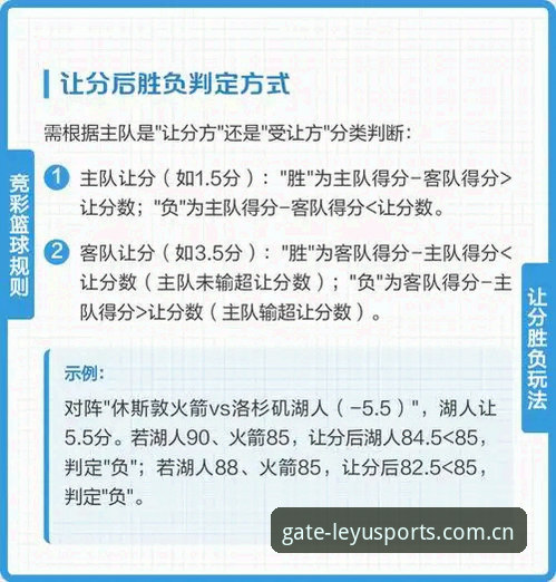 leyu体育平台怎么样？资深玩家亲测后的实用技巧与必备知识