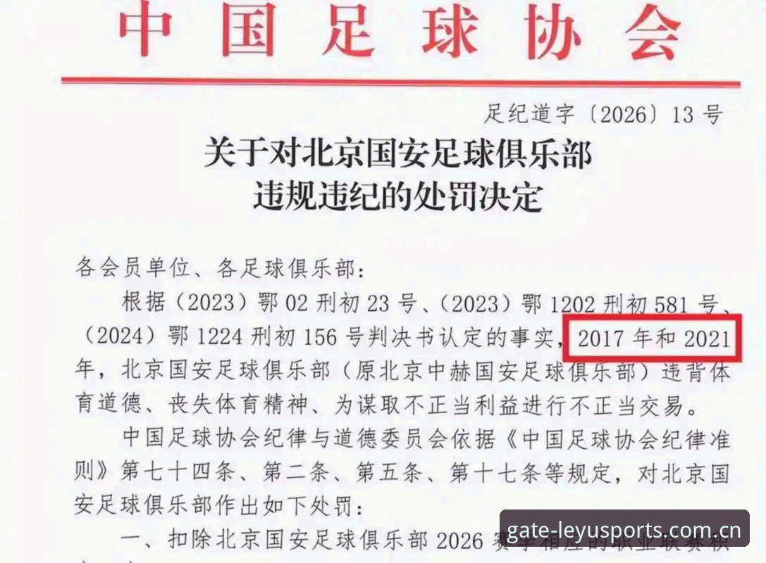 中国足协第三批禁足名单最新动态：17人终身禁足，48人遭重罚